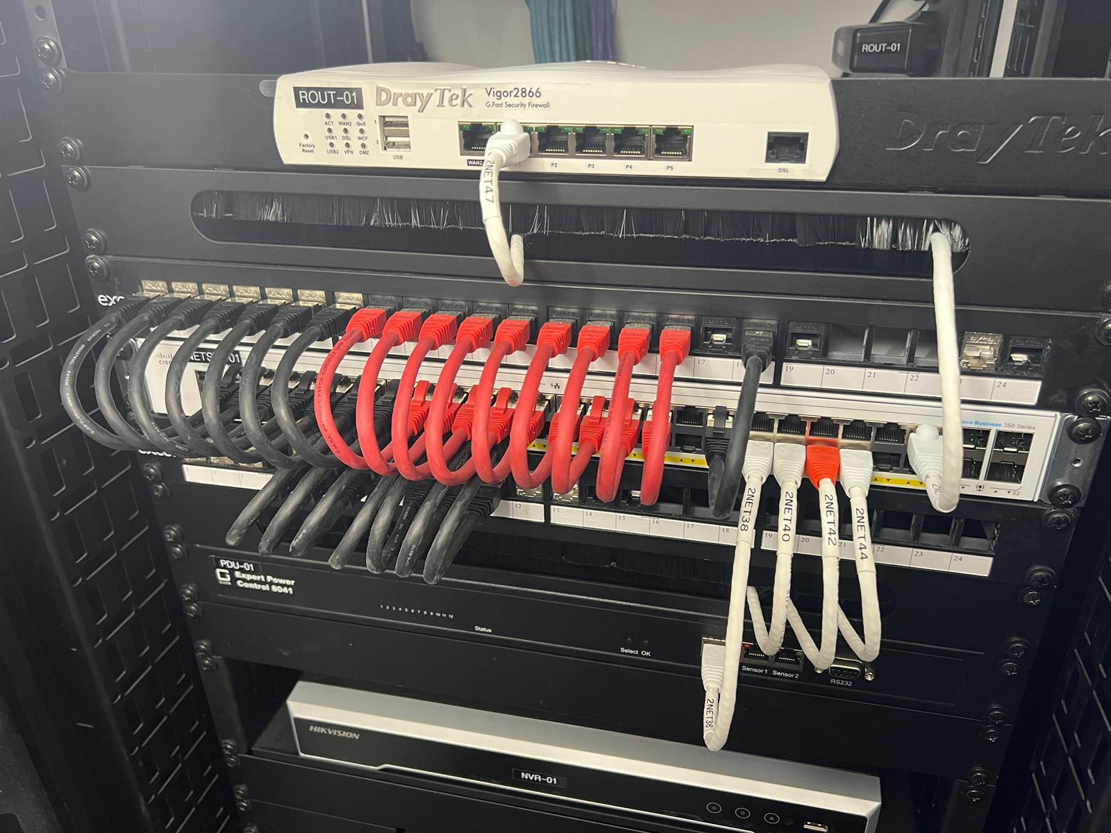 AV Rack Cable Management